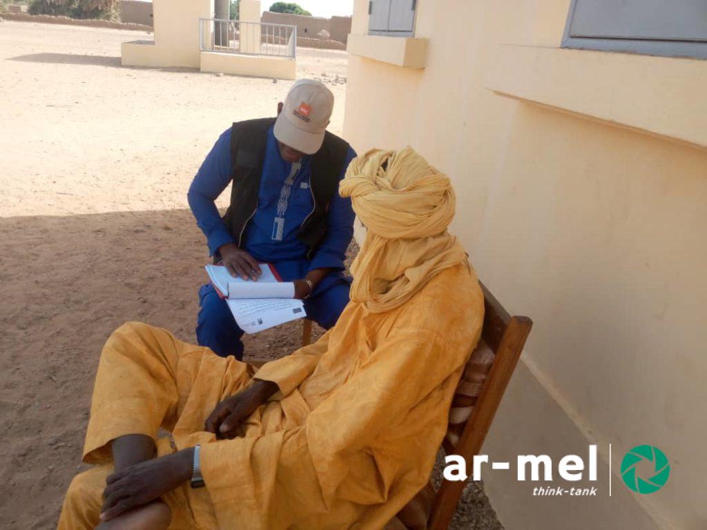 Comprehensive Gender Analysis in Mali | ar-mel